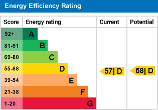 EPC Graph