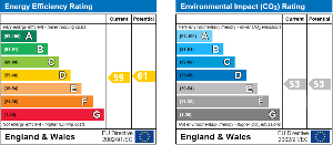 EPC Graph